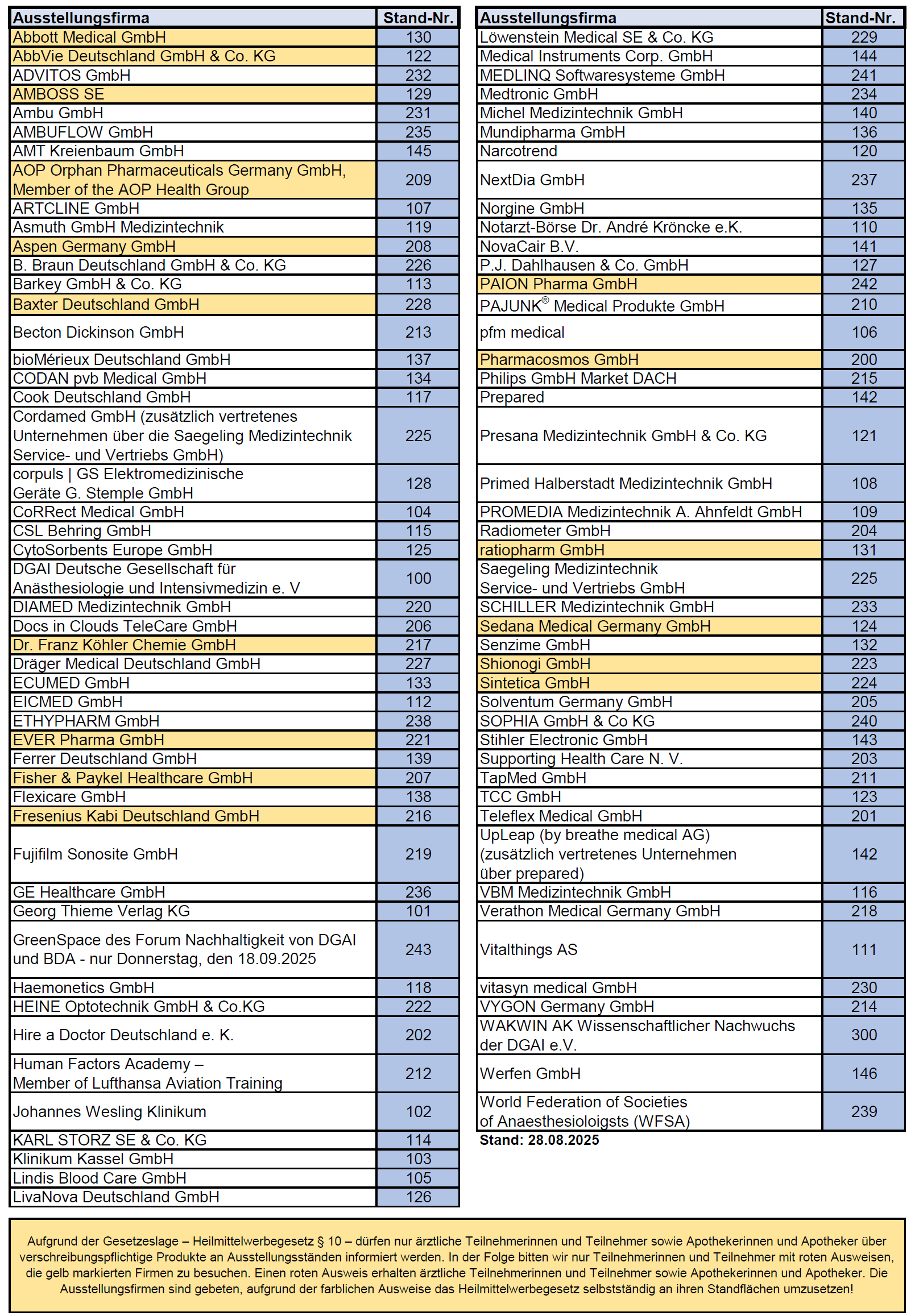 Verzeichnis der Ausstellungsfirmen
