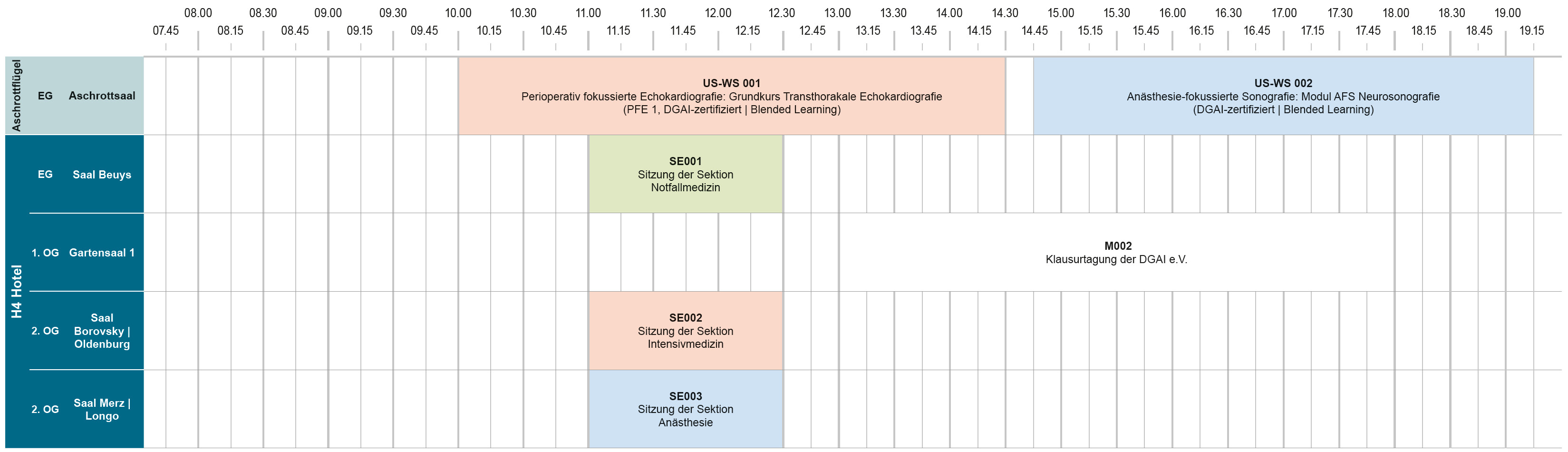 DGAI-Jahreskongress 2025 Dienstag