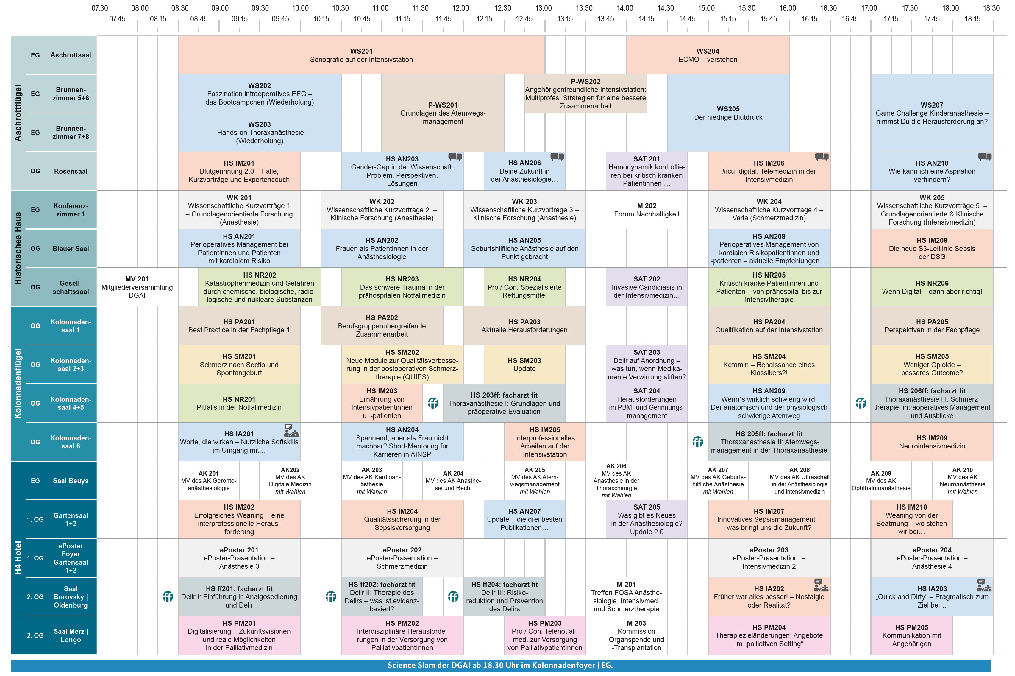 DGAI-Jahreskongress 2025 Donnerstag